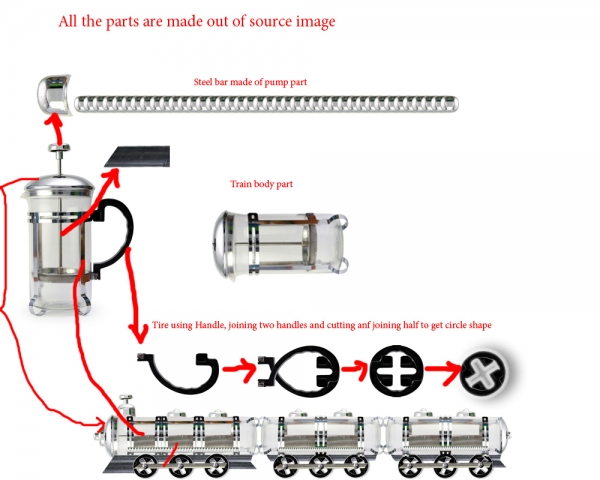 Creation of Potter Train: Step 1